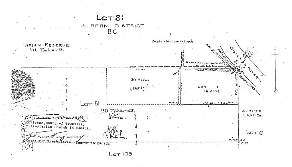Sketch of the lands belonging to Alberni IRS.